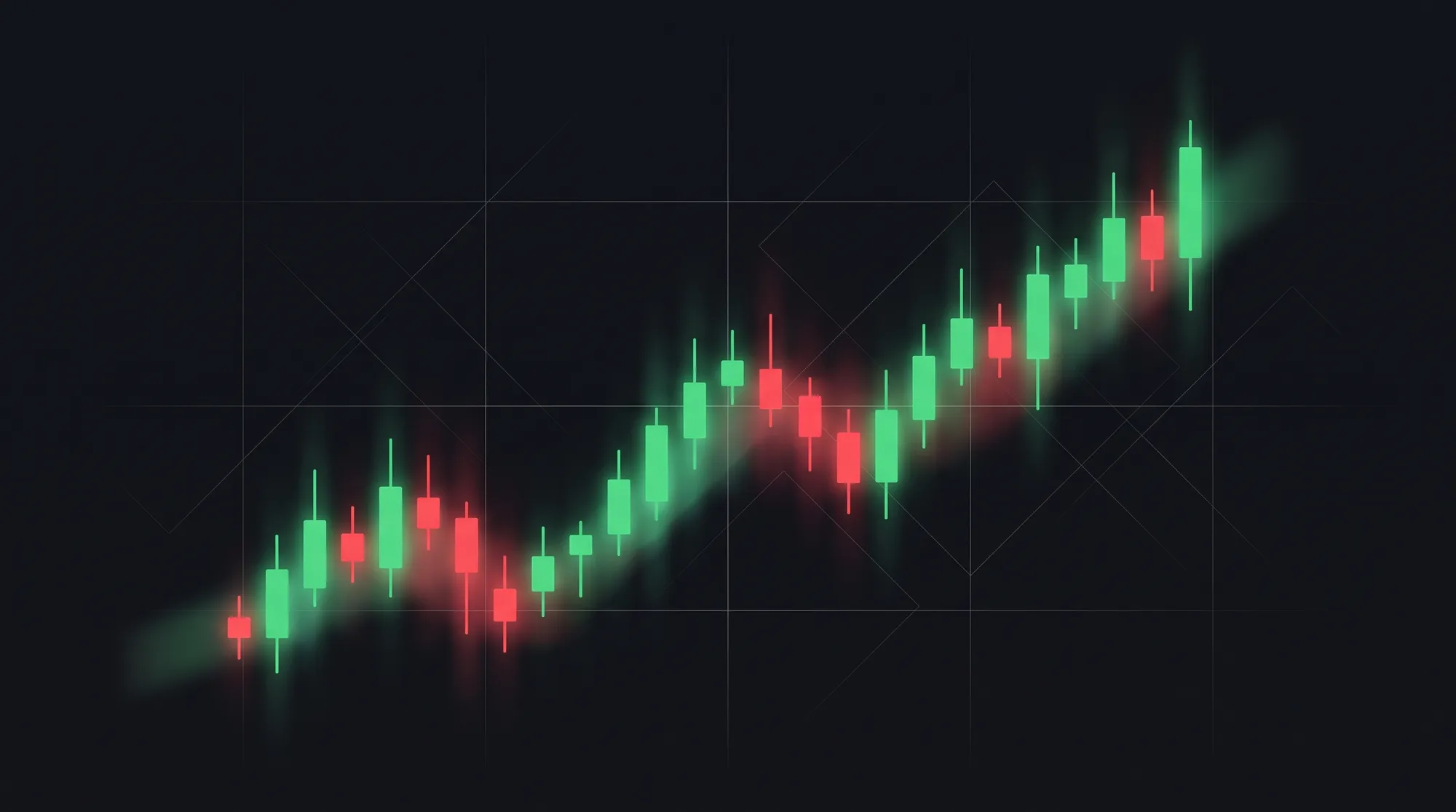 Price Action Foundations — Beginner stock market trading course